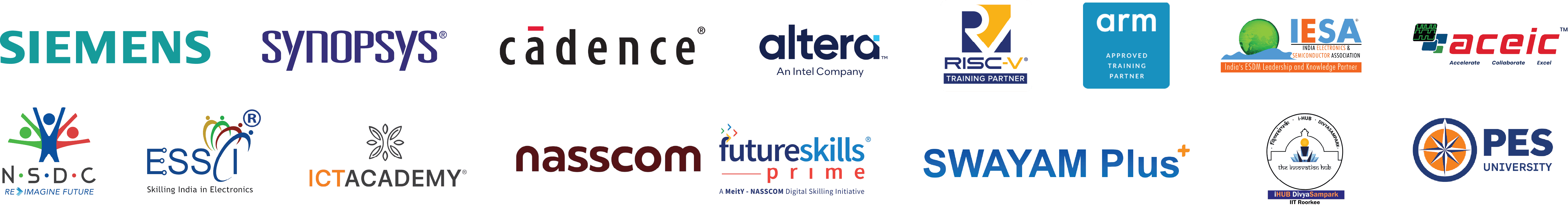 Industry Partners of Maven Silicon - VLSI Training Institute